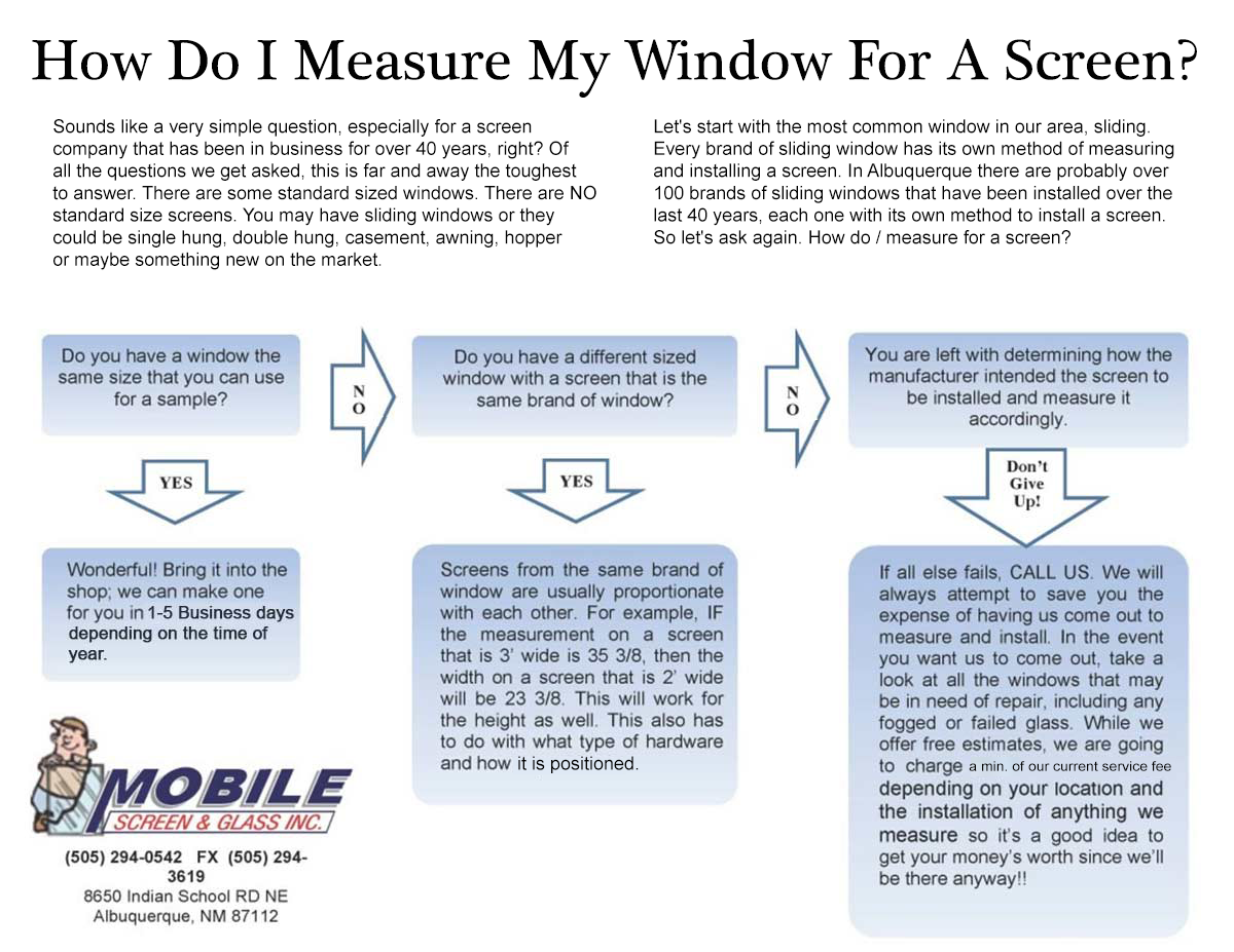 Guide to How doI measure a window screen?